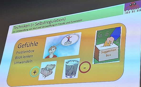 sowieso Pressebüro // Was tun mit schlechten Gefühlen?
